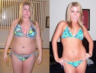 До та після схуднення на 6 кг за допомогою кавунової дієти